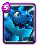 Electro Dragon